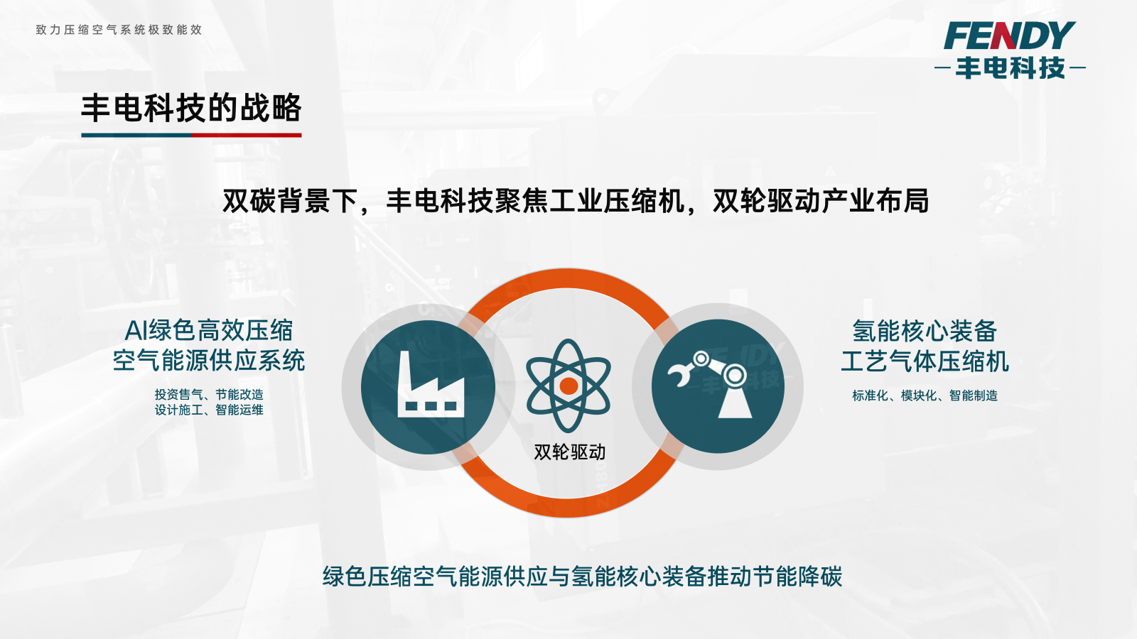 五大核心業(yè)務(wù)